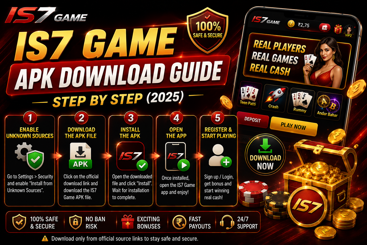 The IS7 Game founding story