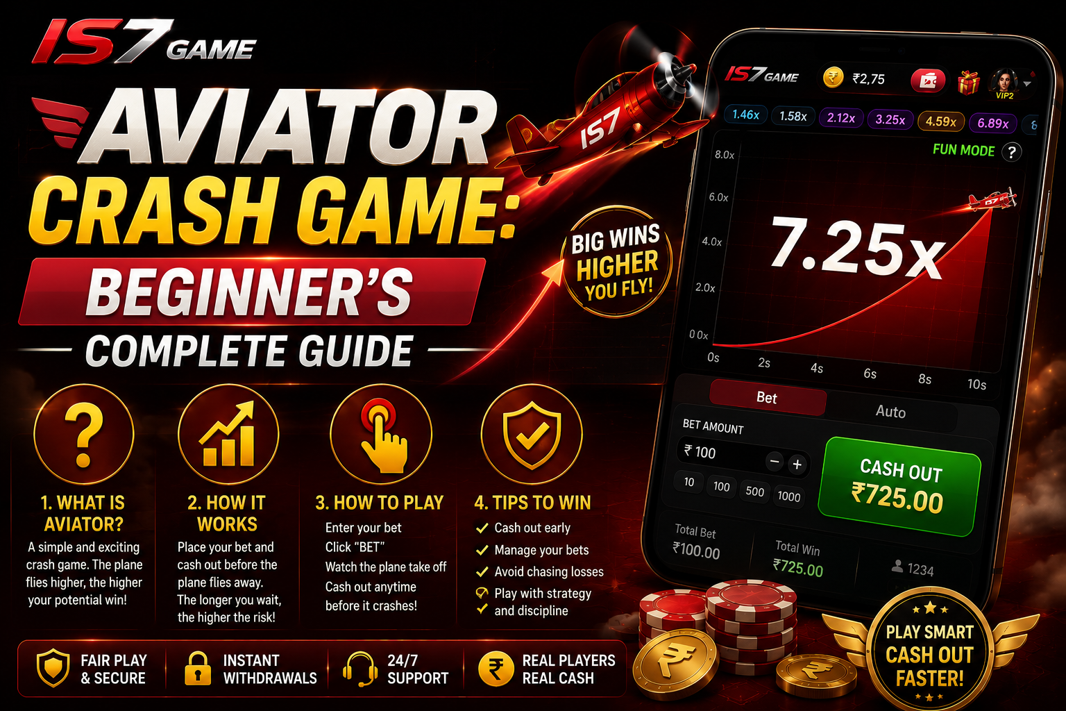How provably fair gaming works at IS7